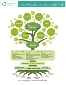 Screen Shot 2014-11-05 at 10.27.37 AM